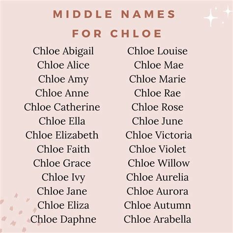 second name for chloe|100+ Middle names for Chloe .